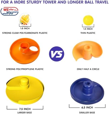 WEofferwhatYOUwant Ball Drop Toy Ball Tower Safe Large 1.8 Inch Balls 9M+ - Image 4