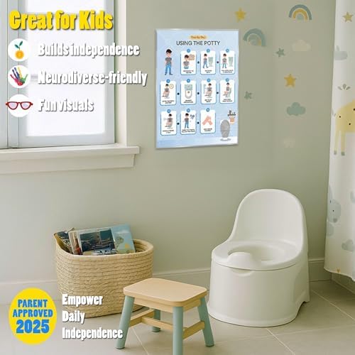 Potty Training Chart Step by Step Laminated 9x12 Inch for Children Self Care Visual Chart Ideal for Special Needs and Autism (Potty Training Chart - English) - Image 2