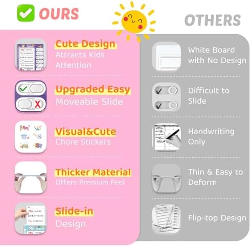 CustomMaster 3 in 1 Bedtime/Morning/Daily Routine Chart for Kids, Magnetic Chore Chart for Kid, Visual Schedule for Kid Toddlers - Image 2