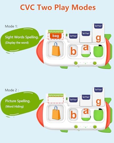 107 Sight Words Spelling&Talking Flash Card for Kids 3-8,Speech Therapy Toy - Image 2