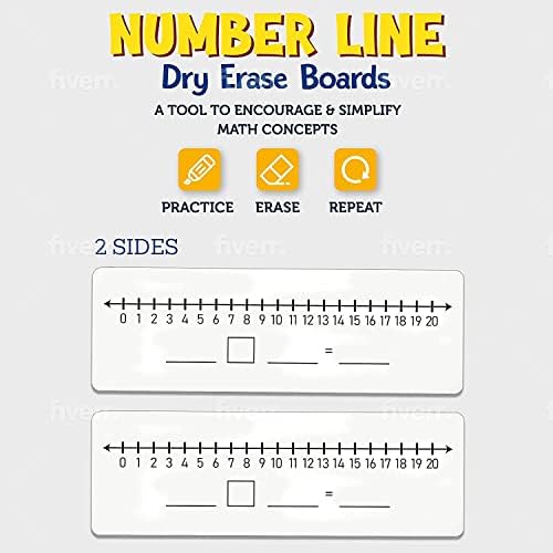 SCRIBBLEDO Dry Erase Number Line Board 12x4” Double Sided 2 Pack Grades 1-2 - Image 5