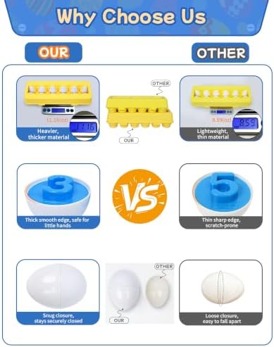 Tinabless Matching Eggs, 12-Piece Number Matching Toy for Toddlers 1-3 - Image 4