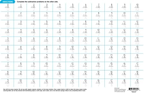 Teacher Created Resources Subtraction Learning Mat (TCR21017) - Image 3