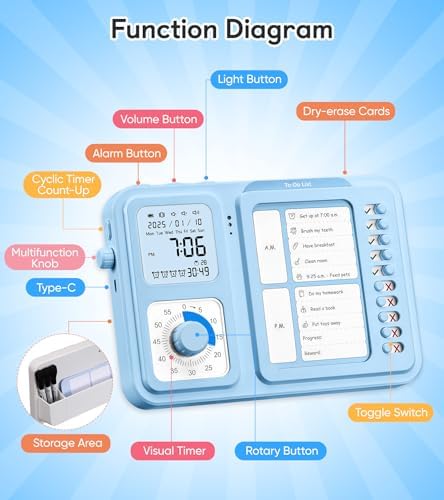 3-in-1 Visual ADHD Timer for Kids with Chore Chart Board & Daily Checklist - Image 6