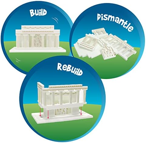 Imagimake Mapology USA Map with Capitals Monuments of USA Bundle | 3D Puzzles for Kids | Learning States and Capitals | Educational Toys for Kids Ages 5 6 7 Years - Image 8