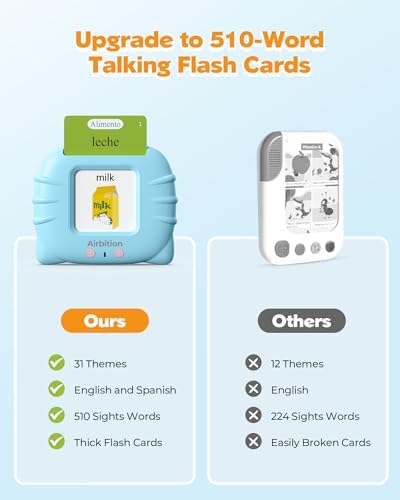 Airbition Bilingual Talking Flash Cards, 510 Words Spanish and English Blue - Image 6