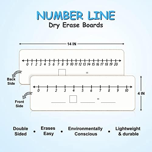 Dry Erase Number Line Whiteboard 4”x12”Double Sided White Board Featuring 0-10 Number Line On One Side 0-20 On The，Dry Erase Board for Kids Number Lines for Students Math Manipulatives - Image 2