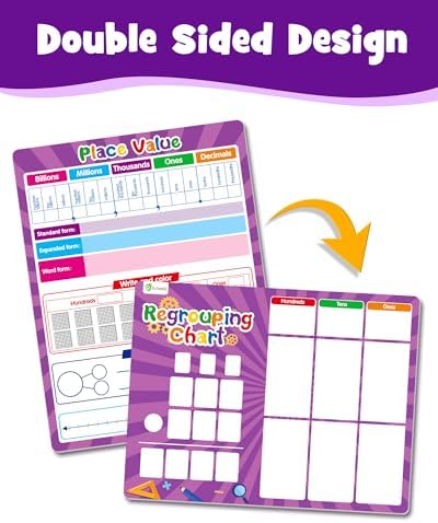 D-FantiX Magnetic Regrouping Base Ten Place Value Chart - Image 2