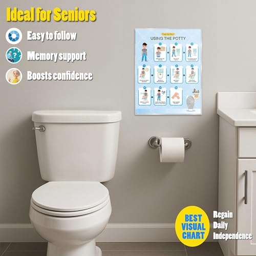 Potty Training Chart Step by Step Laminated 9x12 Inch for Children Self Care Visual Chart Ideal for Special Needs and Autism (Potty Training Chart - English) - Image 4