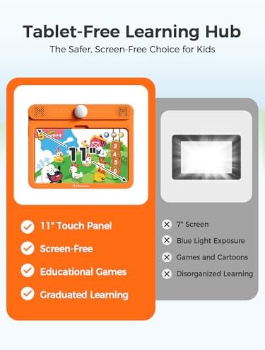 186 Themes Learning Cards with Kids Learning Pad X100 Bundle for Aged 2 3 4 Year Old - Image 2