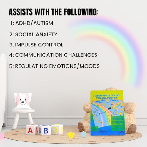 Thought-Spot I Know What to Do Feelings Poster Elementary Autism and ADHD Helps Kids Identify Moods and Make Positive Choices Emotional Coping Skills Chart - Image 2