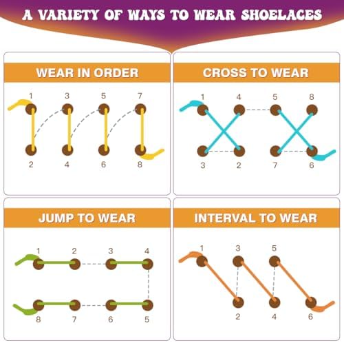 NUOBESTY Shoe Tie Practice for Kids Shoe Tying Practice Board Shoelace - Image 5