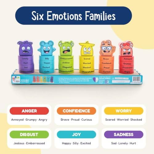 Open The Joy Emotions Stacking Rings – 30pc Rainbow Stacking Toy for Toddlers, Baby Sensory Learning Toy, Fine Motor Skill Development – Montessori Toys for 1 Year Old, Ages 12 Months and Up - Image 5