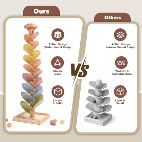 Joyreal Wooden Marble Run for Kids 3-5 4-8, Montessori Music Tree Toys - Image 6