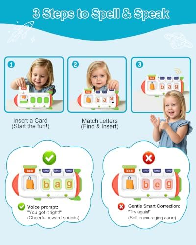 107 Sight Words Spelling&Talking Flash Card for Kids 3-8,Speech Therapy Toy - Image 4