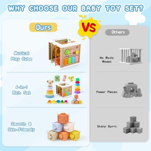 6 in 1 Musical Baby Toys 0-6-12-18 Months, Montessori Sensory Toys for Babies 6 to 12 Months, Infant Teething Sorting Stacking Cups Toys - Image 3