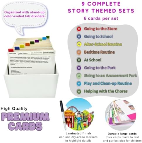 Thought-Spot Sequencing Daily Routine Cards for Speech Social Cognitive and Emotional Development and Sentence and Story Building 2 in 1 Game - Image 3