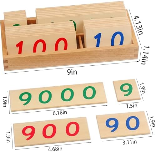 Hidoggy Montessori Small Number Cards with Box (1-9000), Wooden Math Number Counting Manipulative Toys, Basic Math Games Preschool Learning Educational Materials for Toddler Kids 3 4 5 Years - Image 2