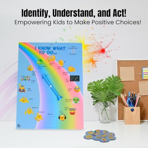 Thought-Spot I Know What to Do Feelings Poster Elementary Autism and ADHD Helps Kids Identify Moods and Make Positive Choices Emotional Coping Skills Chart - Image 4