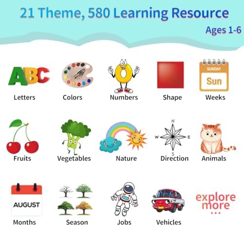 Eaever 580 Pre-K Sight Words Talking Flash Cards with Dolch Words,Letters/Number(0-100), Etc, Speech Therapy, Autism Sensory Toys, Easter Basket Stuffer Gifts for 3-6 Year Old Boys and Girls, Blue - Image 3
