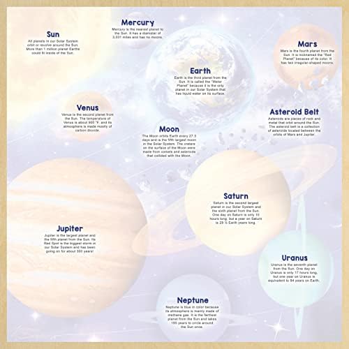 Masterpieces 48 Piece Fun Facts Jigsaw Puzzle for Kids - Solar System Wood Puzzle - 12"x12" - Image 4