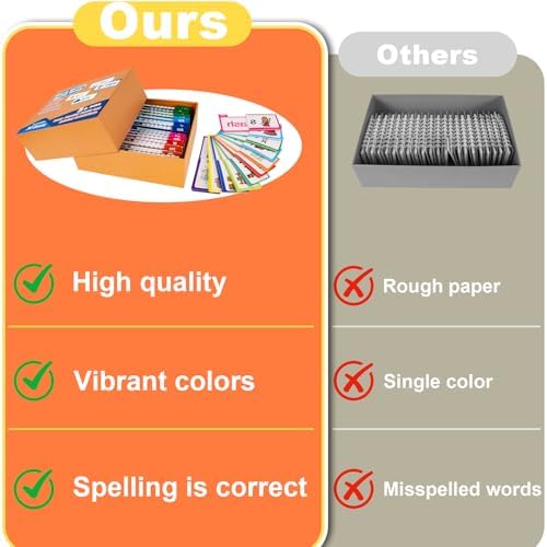 Phonics Flash Cards & Word Family Build Book Fun Kids Flip Books, Learn to Read 30 Read and Rhyme Flip Books, Engaging Educational Tools for Kindergarten, Fun Sight Word Phonics Games - Image 5
