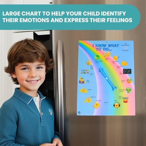 Thought-Spot I Know What to Do Feelings Poster Elementary Autism and ADHD Helps Kids Identify Moods and Make Positive Choices Emotional Coping Skills Chart - Image 6