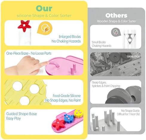Montessori Toys for 1+ Year Old, Silicone Baby Stacking Shape Color Sorting Toys for Toddlers 1-3, Preschool Learning Activities Toddler Games, 1 2 3 Year Old Girls Boys Birthday Gifts - Image 3
