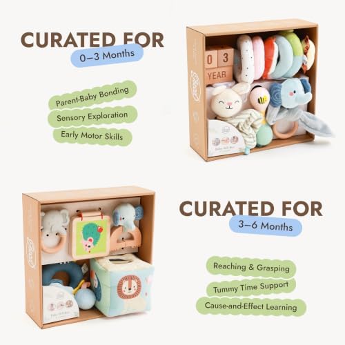 Goodevas Baby Gift Box 0-12 Months – Montessori-Inspired, for Boys & Girls - Image 2
