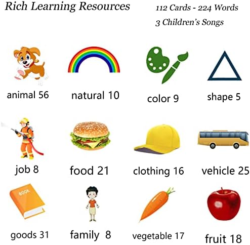 Startcan Toddler Learning Toys for 2 3 4 5 Year Old Girls, Autism Sensory Toys for Autistic Children, Speech Therapy Toys, 112 Cards - 224 Sight Words Talking Flash Cards - Image 5