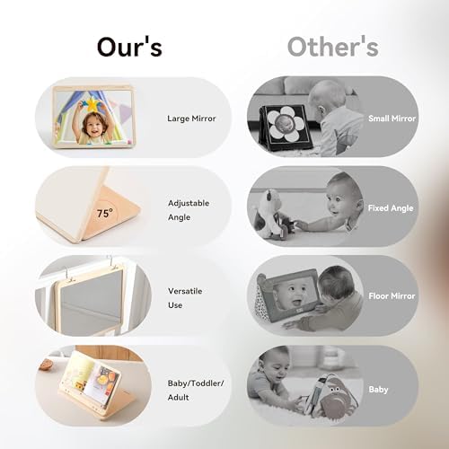 IEATFO Tummy Time Play Set | Large Baby Safe Mirror and Card Display Stand | Wooden Spinning Drum & Rolling Rattle - Image 5