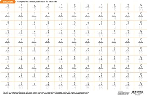 Teacher Created Resources Addition Learning Mat (TCR21016) - Image 3
