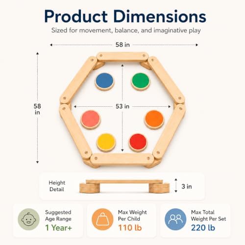Avenlur Majesty Balance Beam for Kids, Toddler Stepping Stones Set - Image 5
