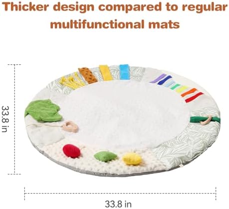 Macabaka Montessori Baby Play Mat for Early Learning, Tummy Time Playmat, Activity Mat with 5 Development Zones, for Motor Skills & Sensory Development, Baby Essentials Gift - Image 2
