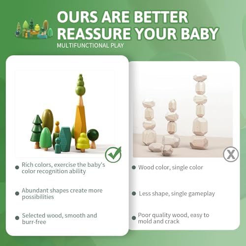 JETMHH Wooden Tree Toys Balancing Stone Blocks | Wooden Sorting Stacking Balancing Stone Rocks for Toddlers 3+ | Lightweight Colorful Educational Toys (Forest) - Image 4