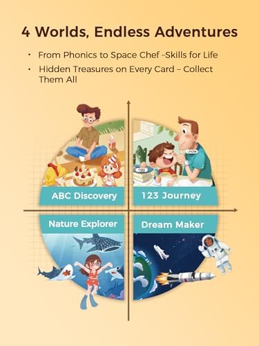 186 Themes Learning Cards with Kids Learning Pad X100 Bundle for Aged 2 3 4 Year Old - Image 5