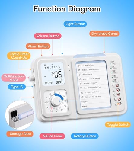 3-in-1 Visual Timer & ADHD Tool for Kids|Adults - Image 6