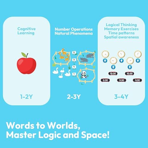 JOVA lalalark Learning Tablet for Kids 3-5, 200 Pages Talking Flash Cards with Sight Words & Games, Montessori Learning Toys for Words, Simple Math, Logical Thinking, Easter Basket Stuffer - Image 3
