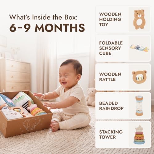 Goodevas Baby Gift Box 0-12 Months – Montessori-Inspired, for Boys & Girls - Image 6