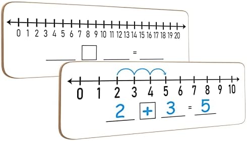 SCRIBBLEDO Dry Erase Number Line Board 12x4” Double Sided for Grades 1-2 by Scribbledo