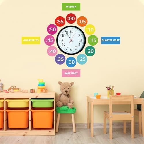Clock Numbers Bulletin Board Kits Telling Time Teaching Clock for Kids - Image 4
