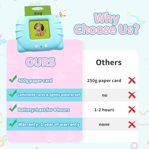 QuTZ ABC Learning Flash Cards for Toddlers 2-4 Bilingual Spanish English, Autism Toys, Speech Therapy Toys, Educational Learning Talking Sight Words Flash Cards for Boys and Girls, 275 Sight Words - Image 6