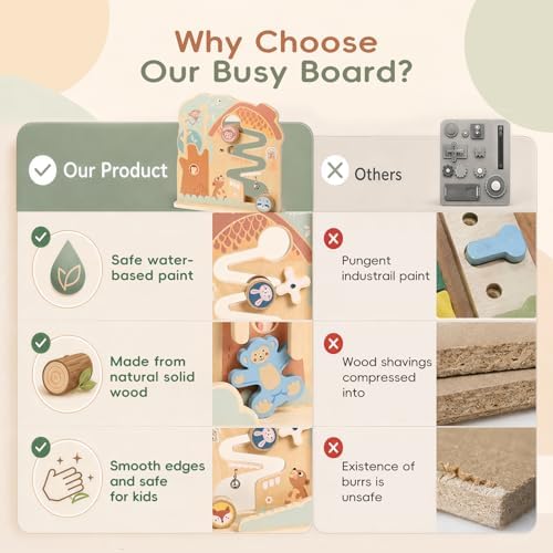 Lewo Montessori Busy Board, Wooden Sensory Activity Toys for Toddlers 3 4 5 (Monkeys) - Image 6