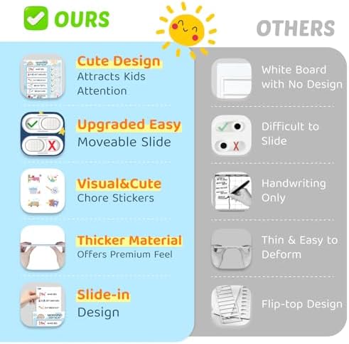 CustomMaster 3 in 1 Bedtime/Morning/Daily Routine Chart for Kids, Magnetic Chore Chart for Kids, Visual Schedule for Kids Toddlers for To Do List - Image 2