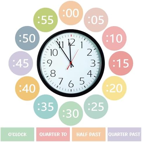 Clock Numbers Bulletin Board Kits Telling Time Teaching Clock for Kids by Sereliy