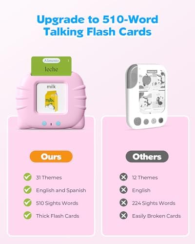 Airbition Bilingual Talking Flash Cards, 510 Words Spanish and English Pink - Image 6