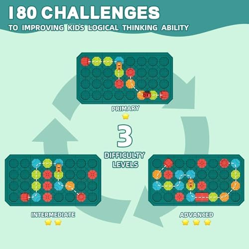 burgkidz Montessori STEM Toys for Kids: Logical Road Builder Board Game - Image 5
