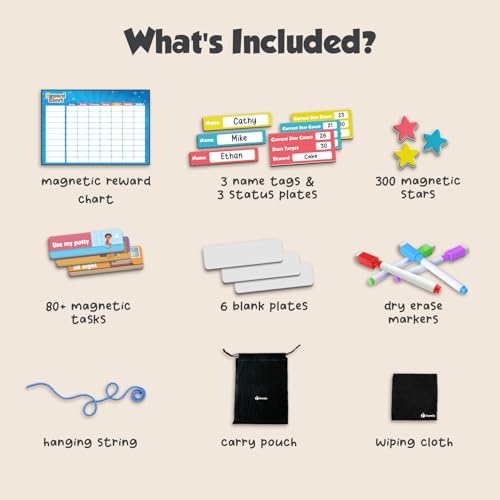 inamio Magnetic Kids Responsibility Reward Chart - Engaging 3D Stars & Chore Tasks - Behavior Chart for Home & School - Ideal for Ages 3-9, Multiple Kids - Image 5