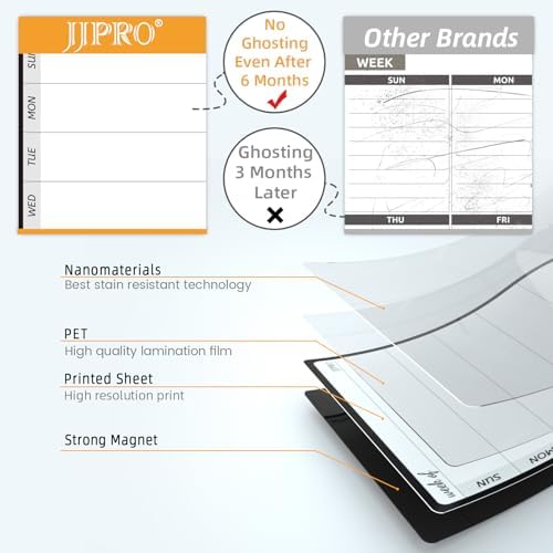 JPRO Magnetic Weekly Calendar and to Do List for Fridge - 8.5" x 6.5" Weekly Meal Planner for Refrigerator and Dry Erase Daily to-Do List -6 Markers Included! - Image 3