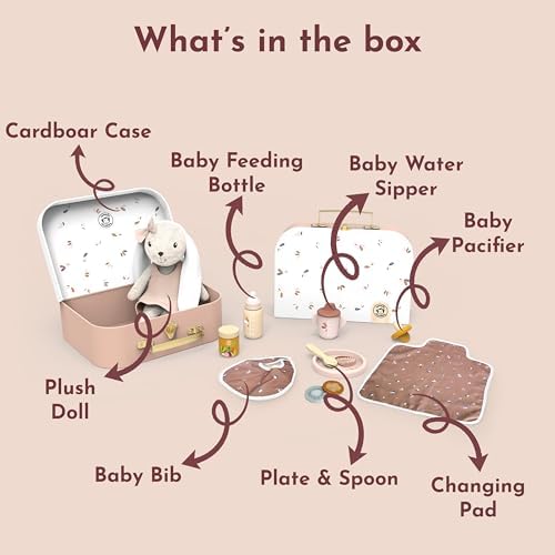 SPEEDY MONKEY My First Doll Set | Rabbit Baby Doll & Feeding Accessories - Image 3